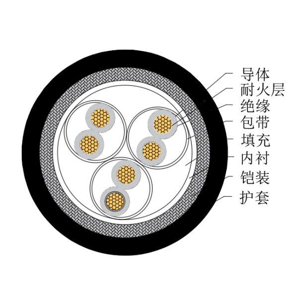人生就是博·(中国区)官方网站