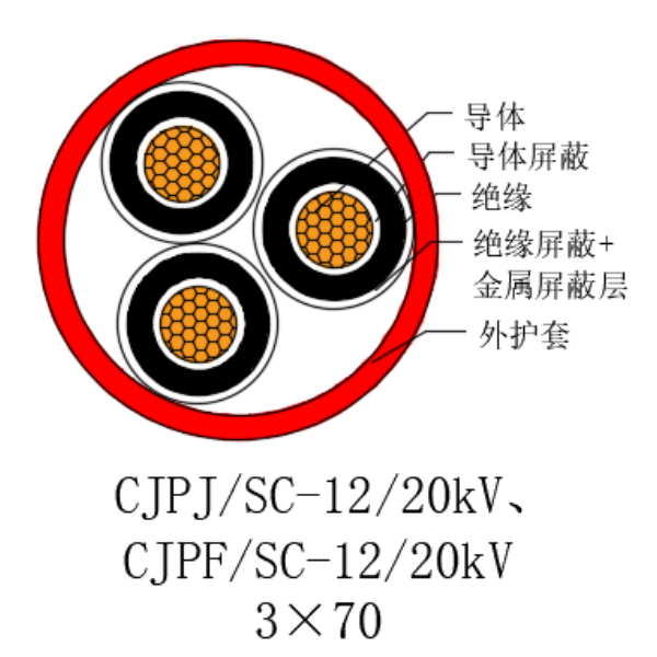 人生就是博·(中国区)官方网站