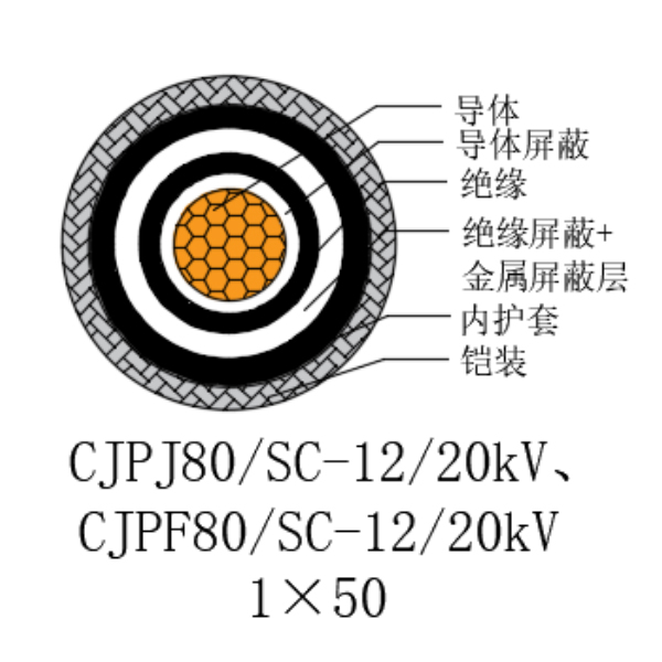 人生就是博·(中国区)官方网站